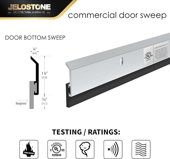 2 Pack - Commercial Door Bottom Sweep JS-N315, Heavy Duty Aluminum - Image 2