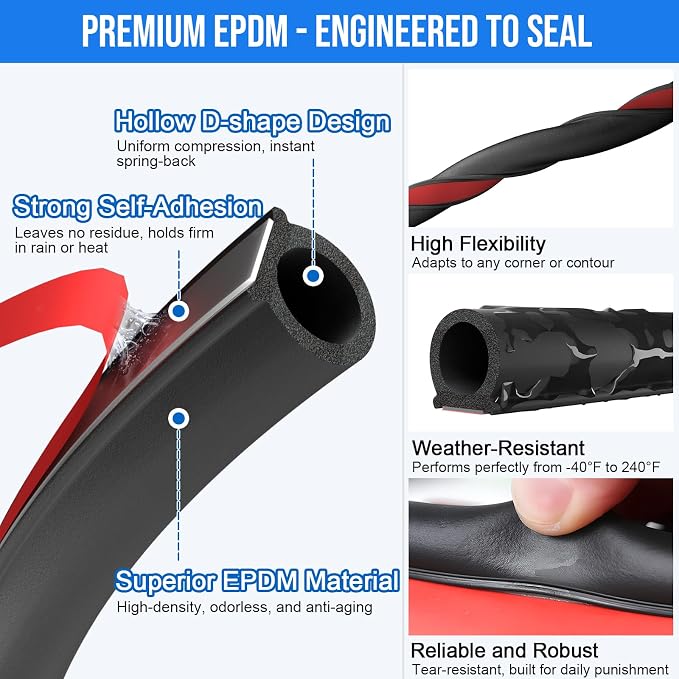alophoty 10 Ft Rubber Weather Stripping Door Seal, D Shaped Automotive Weather - Image 3