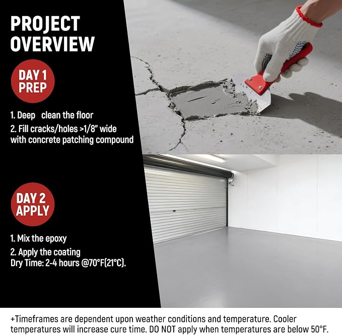 YOA Professional Concrete Garage Floor Paint, Acrylic Resin Coating, Medium Gray - Image 3