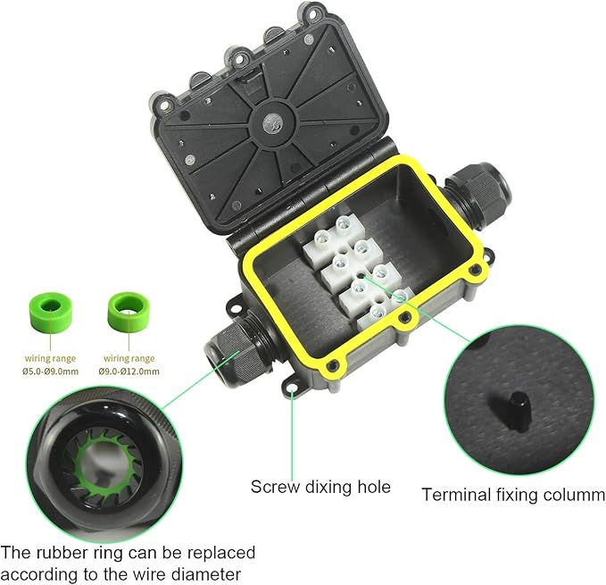 Outdoor Junction Box Waterproof IP68, 3 Way M20 Coaxial Underground Cable - Image 4
