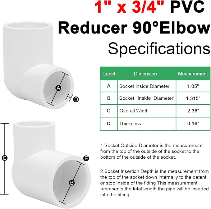 8Pack 1" x 3/4" PVC Increaser/Reducer 90 Degree Elbow PVC Pipe Fittings - Image 3