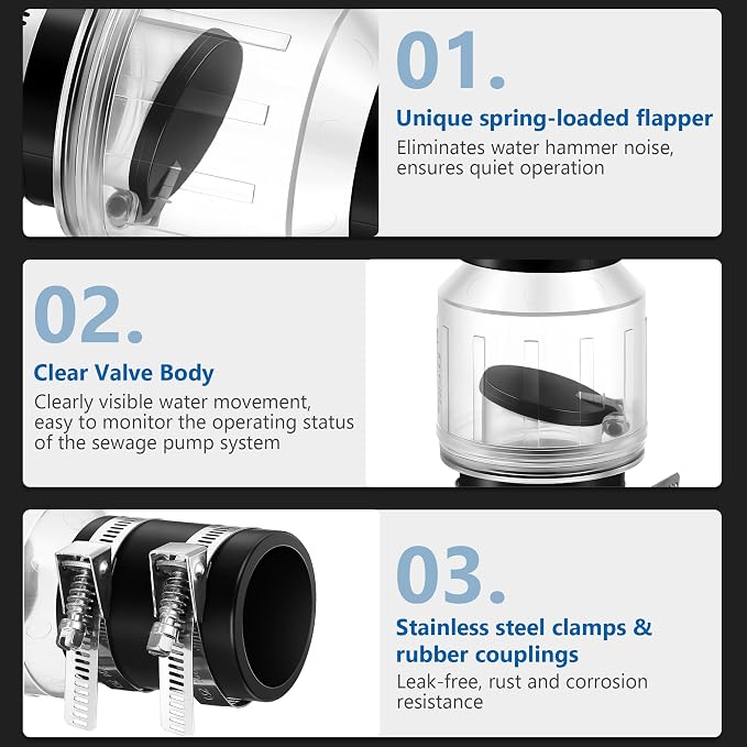 1-1/2" Silent Sump Pump Check Valve, Fit 1-1/2" Pipe | Check Valves Spring - Image 3
