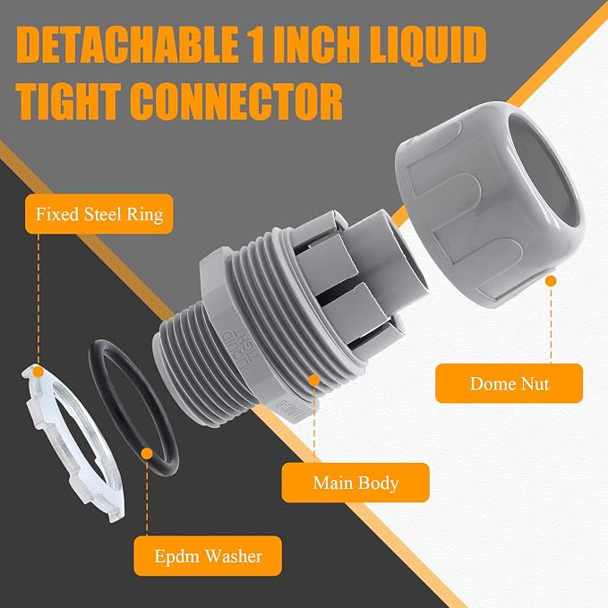 4Pcs 1 Inch NPT Electrical Conduit Connector Fittings | Nonmetallic, Liquid - Image 3
