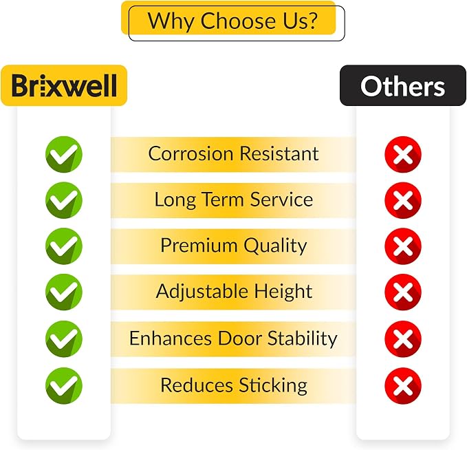 Brixwell Patio Door Roller Assembly, Stamped Steel Housing - Image 7