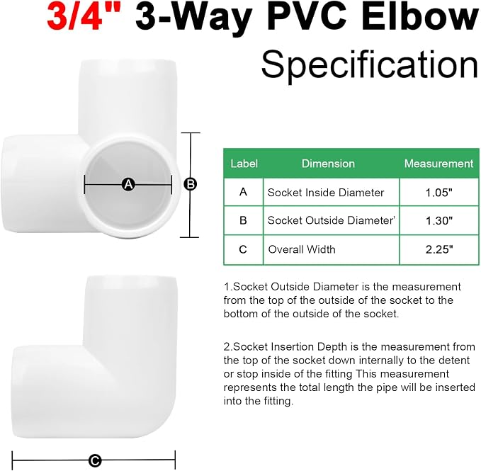 12Pack 3/4IN 3-Way Elbow PVC Fittings Furniture Grade SCH40 3/4" Tee 3 Way PVC - Image 2