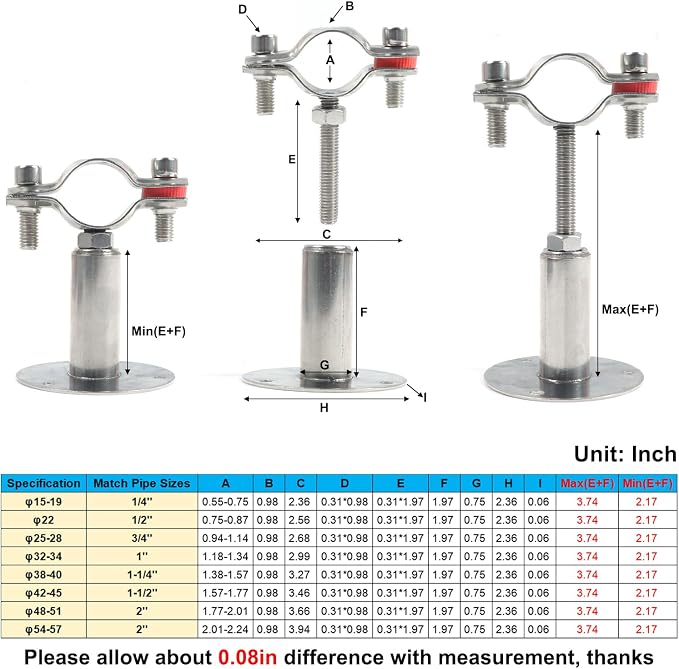 4PCS 304 Stainless Steel Wall Mount Ceiling Mount Pipe Supports, Suitable - Image 2