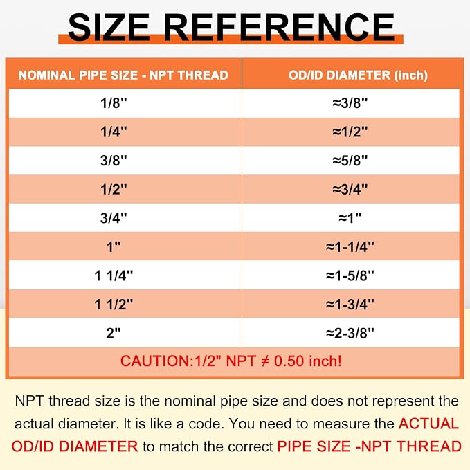 1 Pack Male to FeMale Adapters, 3/4" MNPT x 3/8" FNPT Threaded Brass Hex - Image 3