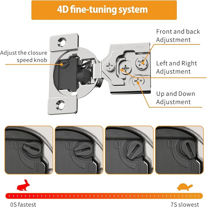 60 Pack 5/8" Overlay 4D Soft Close Concealed Hinges - Image 2