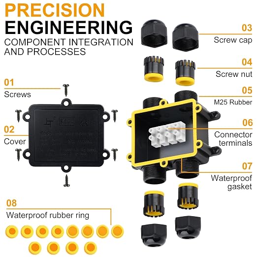 IP68 Waterproof Junction Box, H-Shape 4-Way Outdoor Electrical Box withM25 - Image 4