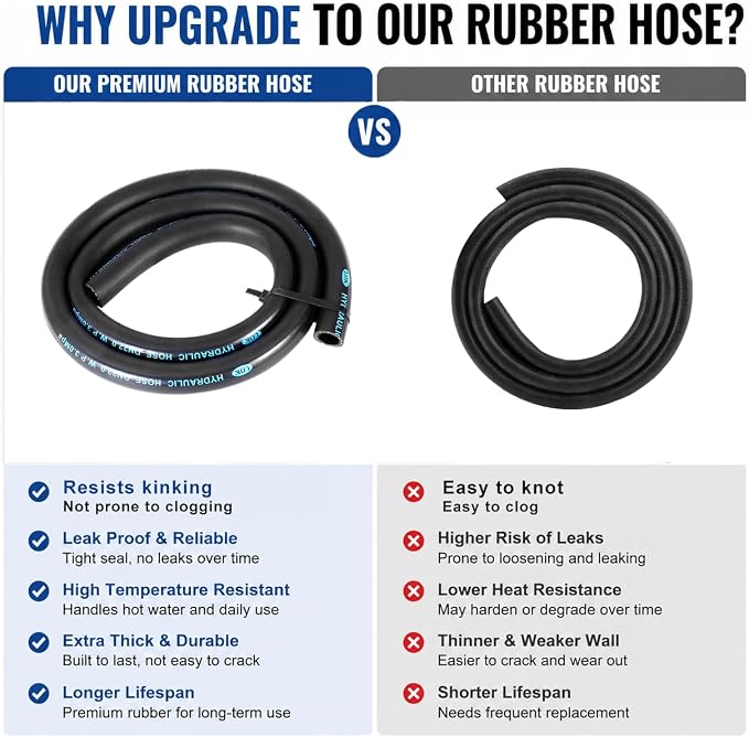 Dishwasher Discharge Hose, 6 FT Rubber Hose - Image 6