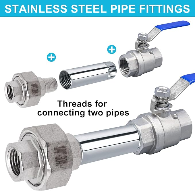 2PCS Cast Pipe Fittings Union, 1/4" NPT Male x 1/4" NPT Female 304 Stainless - Image 6