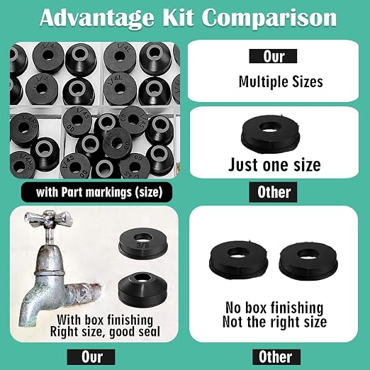 XBVV 106 PCS Faucet Washer Assortment Kit - Image 6