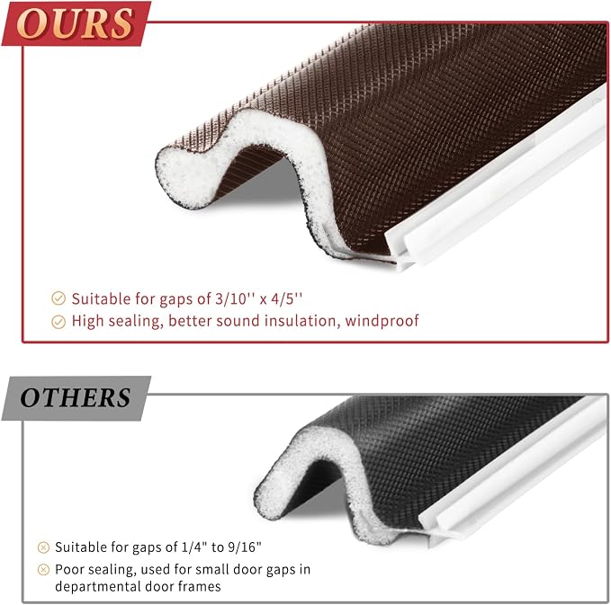 26 Feet Long Reach Weather Stripping Door Seal, V-Shaped Replacement Door Seal - Image 3