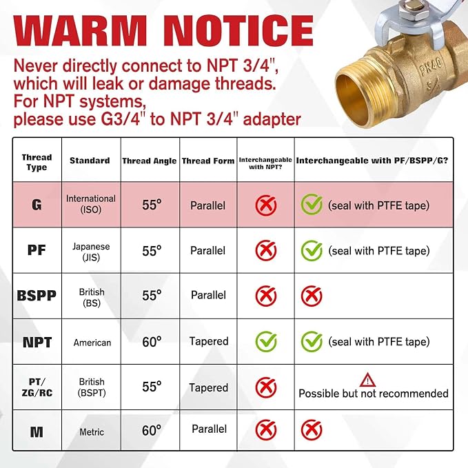 Brass Ball Valve G3/4 Inch Male x Female Thread Pipe Fitting | Heavy Duty Brass - Image 4