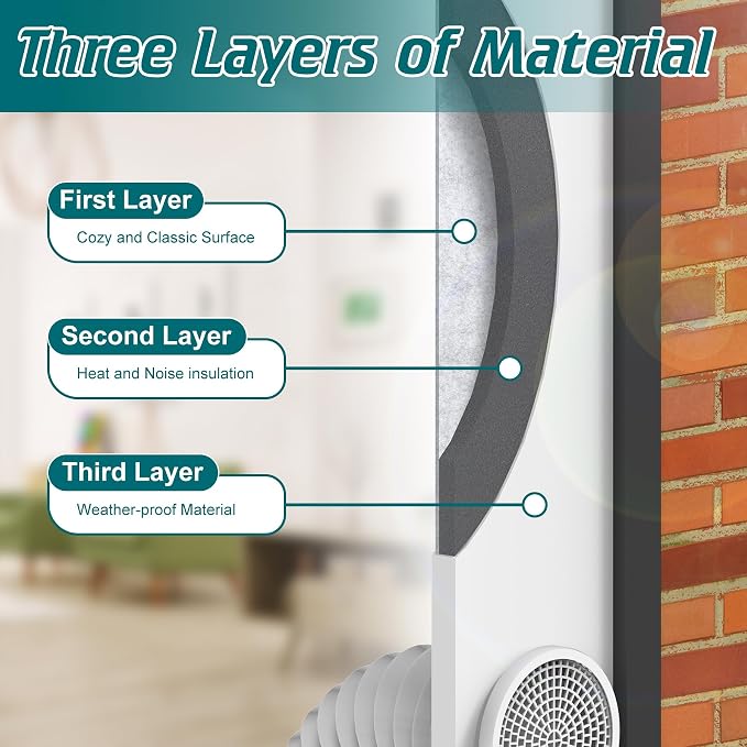 Daisypower Portable Air Conditioner Window Kit - Image 2