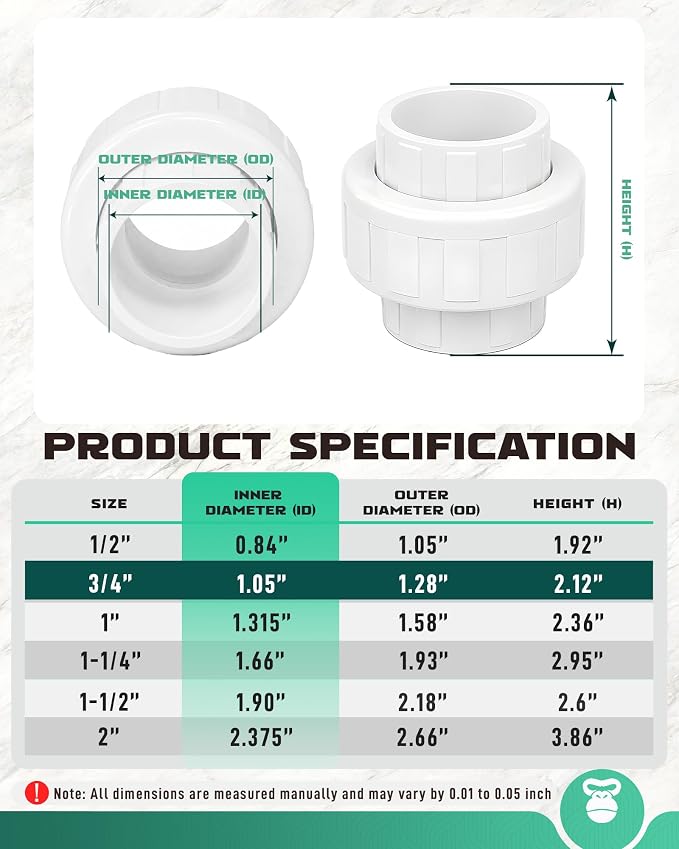 3/4 Inch PVC Union Coupling, Fits 1.05" OD SCH 40 PVC Pipe, 20 Pack | Socket x - Image 4