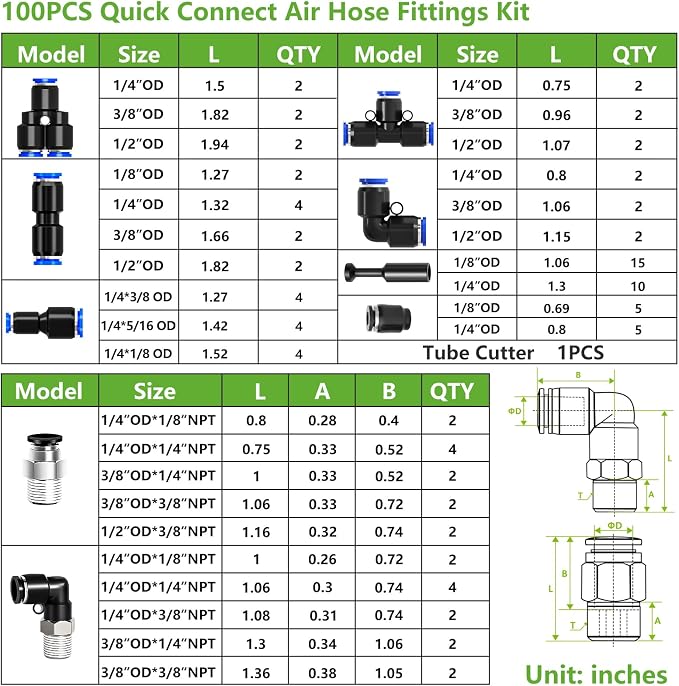 mxuteuk 100PCS Quick Connect Air Hose Fittings Kit, 1/2" Push to Connect Fitting - Image 2