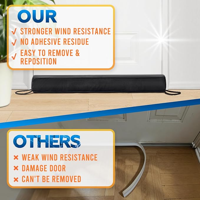 Comfyanno 38” Weighted Under Door Draft Stopper, 2.2lb Door Wind Blocker | Fits - Image 9