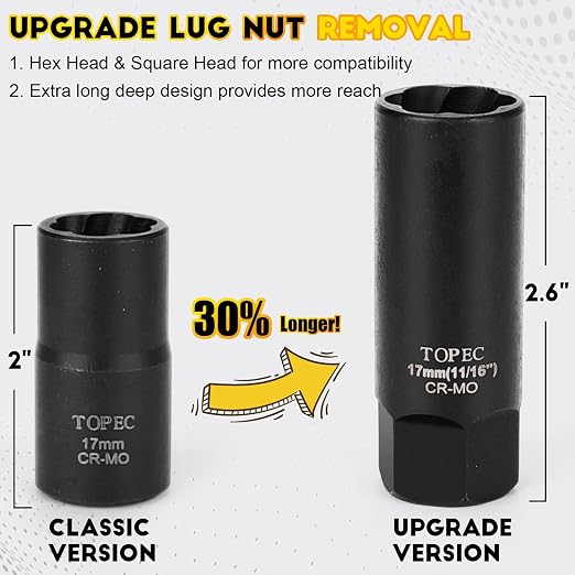 10PCS Deep Lug Nut Remover Heavy Duty, 1/2" Drive Impact Wheel Lock Removal Kit - Image 4