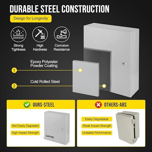 Garvee Outdoor Electrical Box, NEMA 4X Electrical Enclosure Box IP66 Waterproof - Image 3