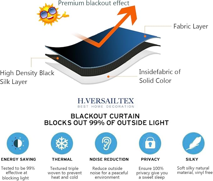 H.VERSAILTEX Blackout Curtains Thermal Insulated Window Treatment Panels Room - Image 8