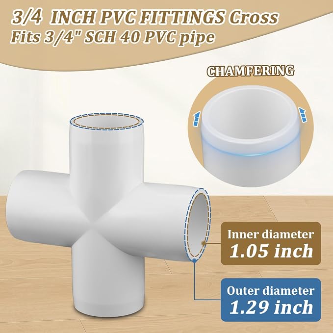 12-Pack 3/4" PVC Fittings Cross, Furniture Grade 3/4 Inch PVC Pipe Fittings 4 - Image 2