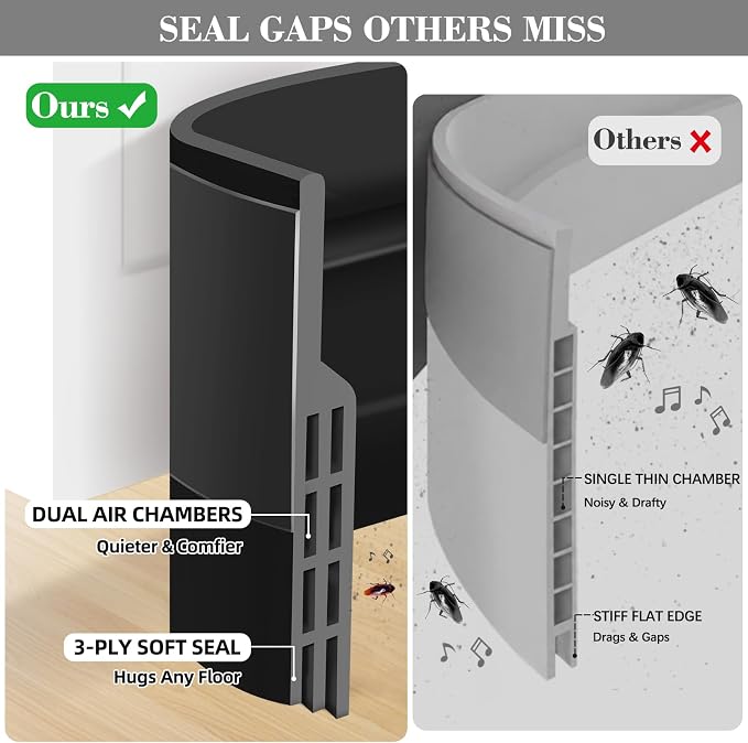Silicone Under Door Draft Stopper - Image 3