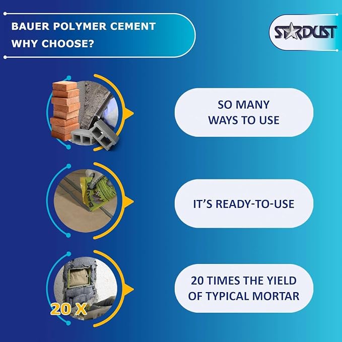 Bauer Instant Polymer Cement, Ready-to-Use, 2KG-2PK | Alternative to Mortar & - Image 4