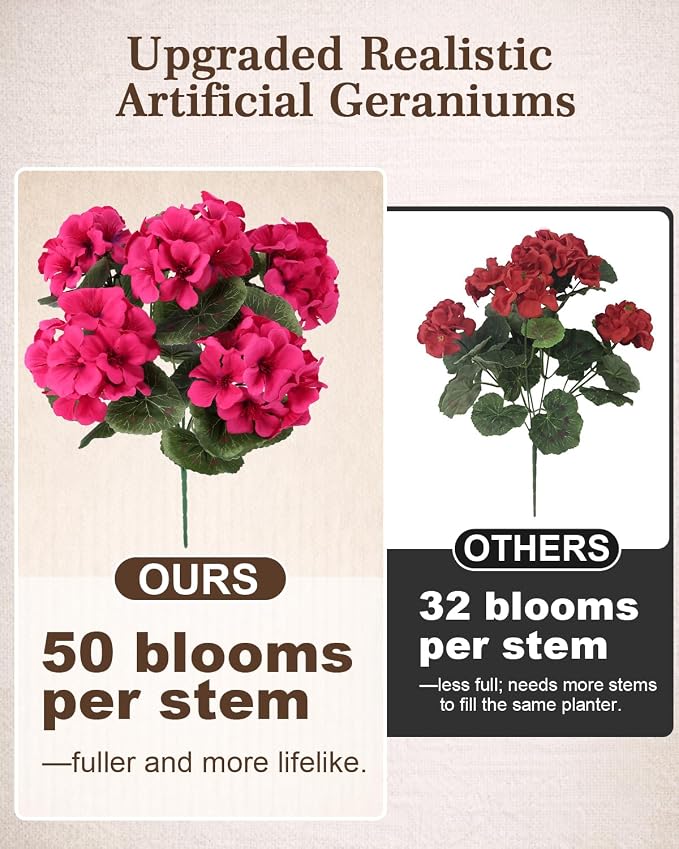 Artificial Flowers for Outdoors – 6 Bundles of UV-Resistant Artificial Geraniums - Image 4