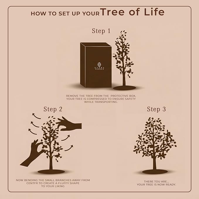 Chakra Tree of Life Birthday Gifts - Image 9