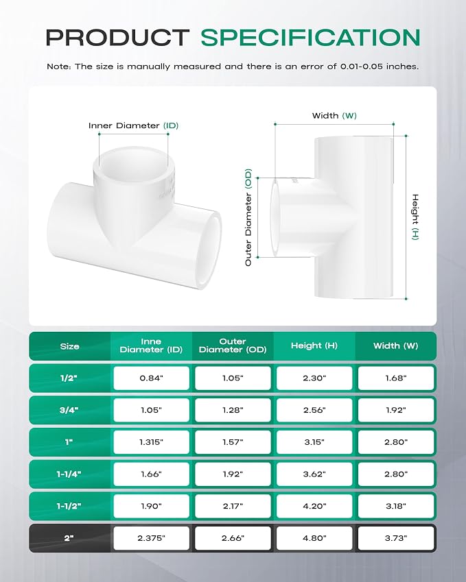 2-Pack 2 Inch PVC Tee Pipe Fittings, 3 Way Socket x Socket, Schedule 40 PVC - Image 2