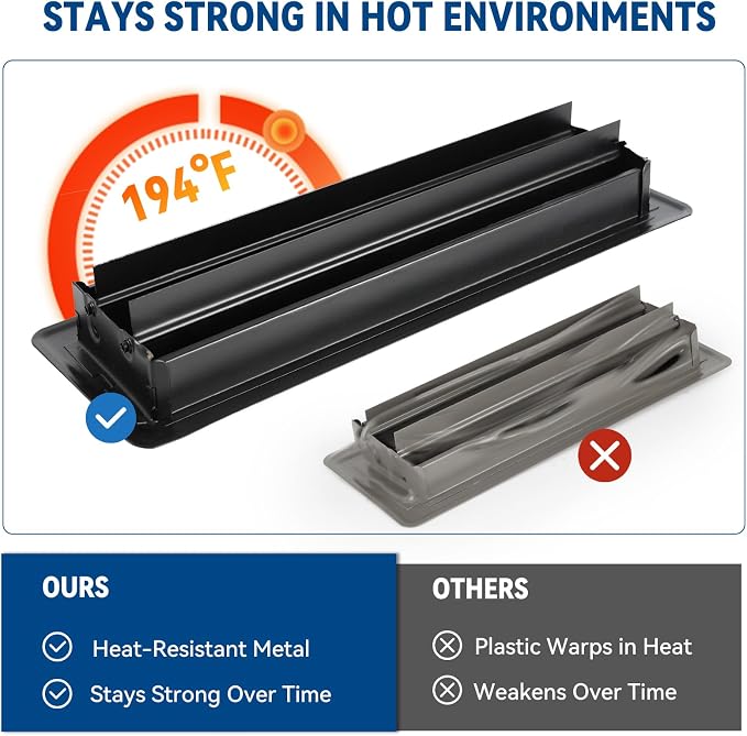 6" x 10" Floor Register Vent Covers 2Pack - Image 6