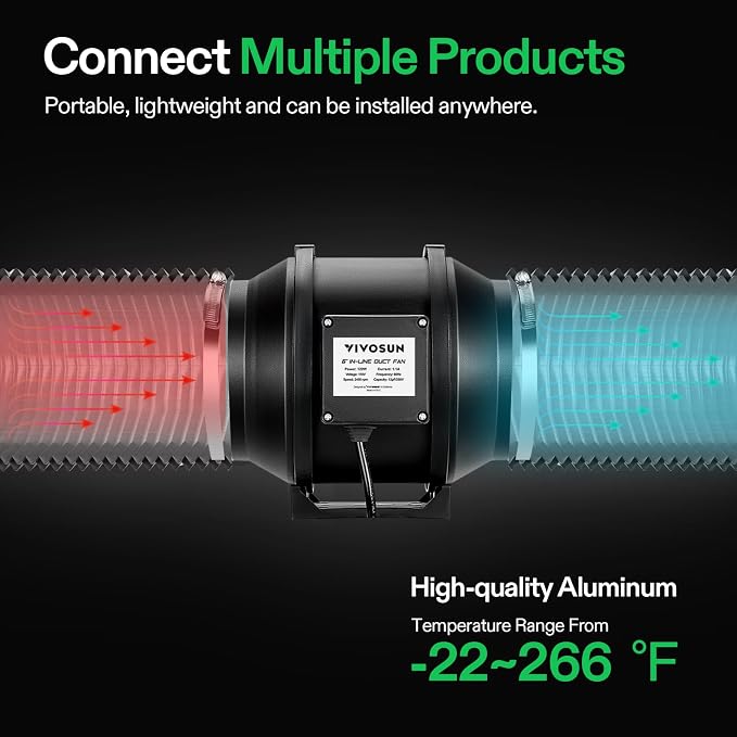 VIVOSUN 6 Inch Flex Aluminum Ducting, 25 Ft Air Duct - Image 5