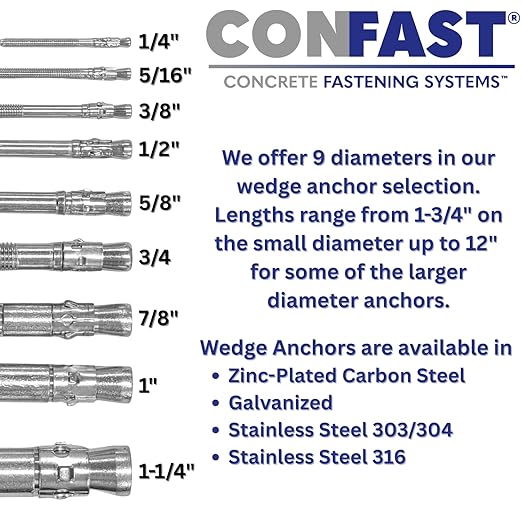 3/8" x 3-1/2" Wedge Anchor Zinc Plated - Image 7