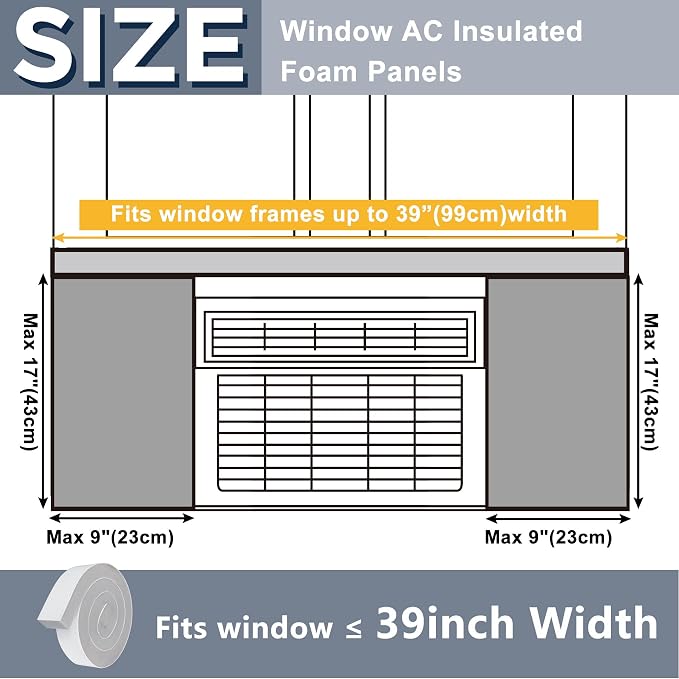 Flamorrow Window AC Insulated Foam Panels - Image 3