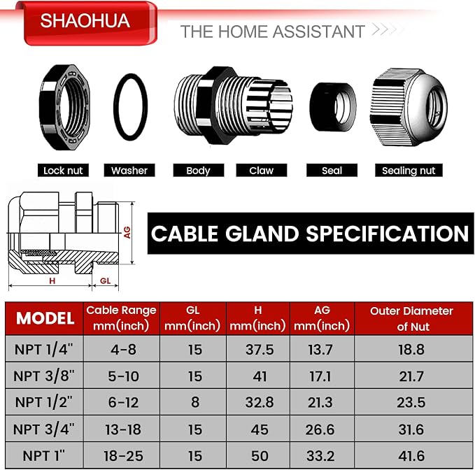 NPT Cable Gland Kits, IP68 Waterproof Nylon Strain Relief Cord Connector - Image 4