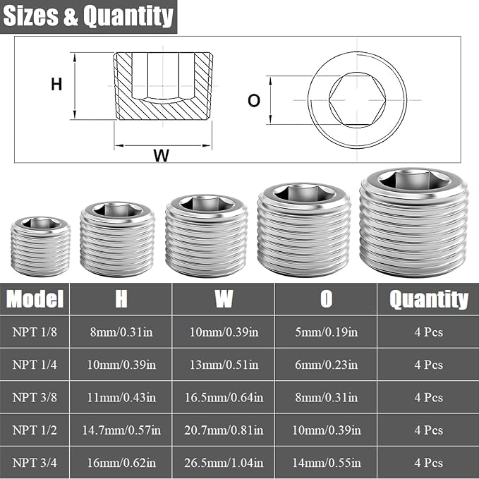 20 Pcs Stainless Steel Pipe Plug Fitting Assortment Kit, 5 Sizes 1/8" 1/4" 3/8" - Image 2