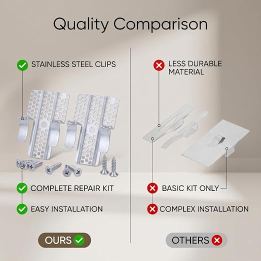 Fabater Drywall Repair Clips, 10 Pack Drywall Fastener Clip - Image 9