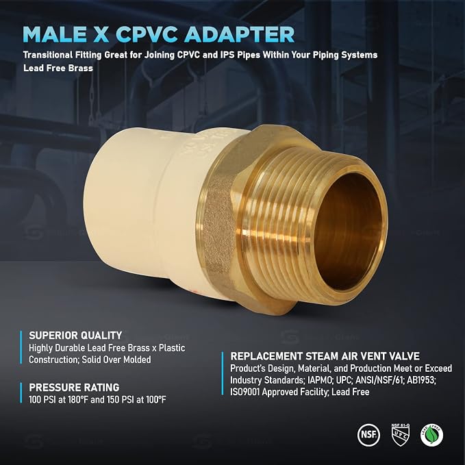 Everflow Supplies BRCPM200-NL 2 Adapter Fitting - Image 4