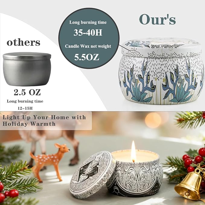 Candle Set for Women Gift, Scented Candles, 6 Pack Large Natural Soy Wax - Image 4