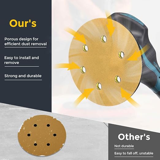 HARFINGTON 10Pcs 5Inch Sanding Discs 40Grit Yellow Aluminum Oxide 8 Hole | Hook - Image 4