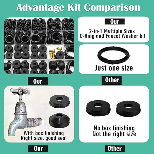 XBVV 28 Size 650 Pcs Faucet Rubber Washers Kit and SAE O Ring Assortment Set - Image 7
