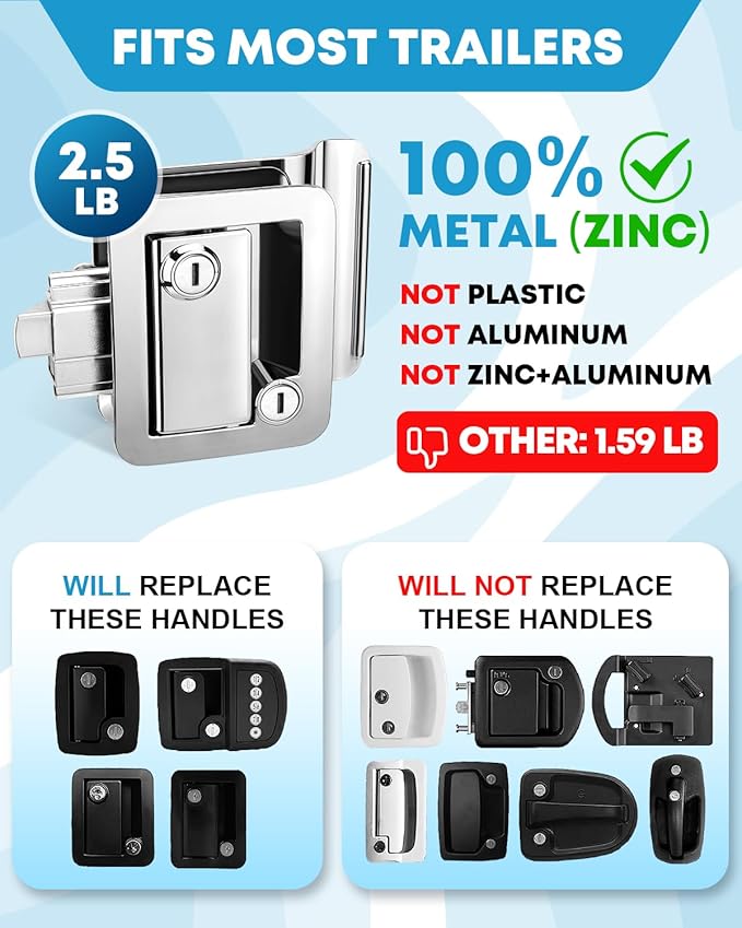Kohree RV Trailer Camper Door Lock, RV Door Locks Replacement - Image 3
