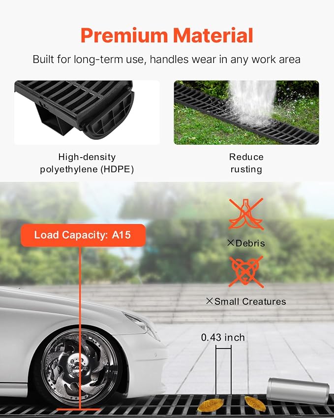 VEVOR Trench Drain System 6 Pack, Channel Drain - Image 6