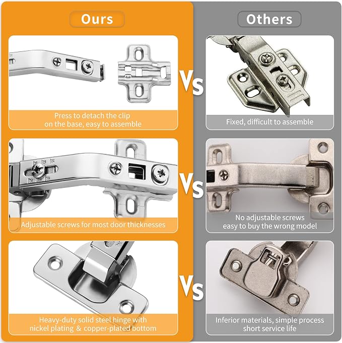 2 Pack 1 Pairs 135° Lazy Susan Hinge, Full Overlay Concealed - Image 6
