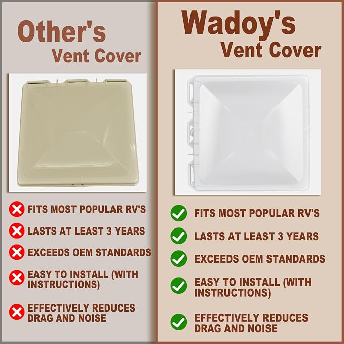Wadoy 13" x 13" RV Vent Cover/Lid Compatible - Image 7