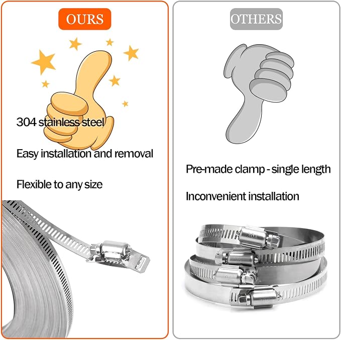 Dianrui DIY Hose Clamps 12FT 304 Stainless Steel Metal Strap + 8PCS Stronger - Image 5