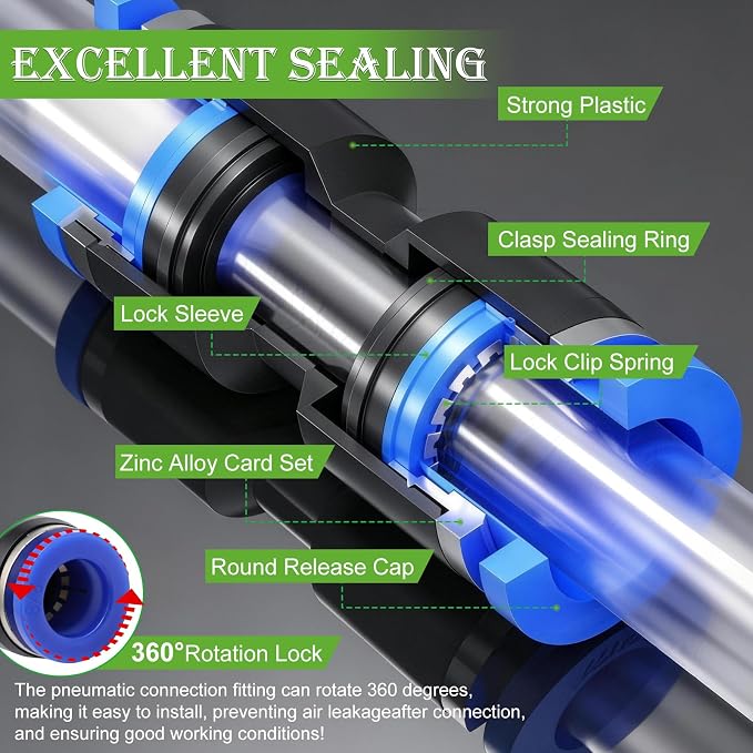 mxuteuk 100PCS Quick Connect Air Hose Fittings Kit, 1/2" Push to Connect Fitting - Image 6