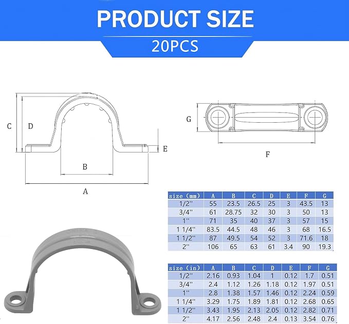 2 Inch PVC Pipe Strap, 2-Holes Conduit Pipe Clamps Plastic Pipe Supports - Image 2