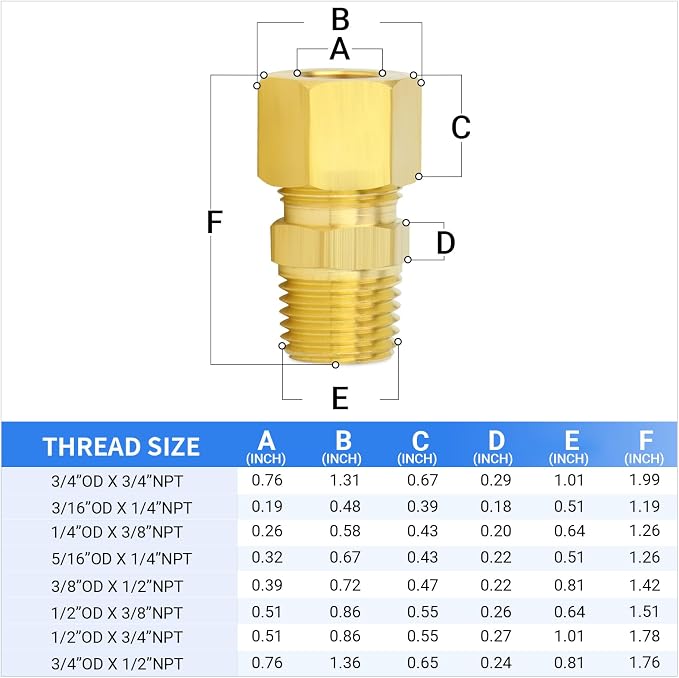 ChillWaves Brass Compression Tube Fitting, 3/4" OD x 3/4" NPT Male Compression - Image 2